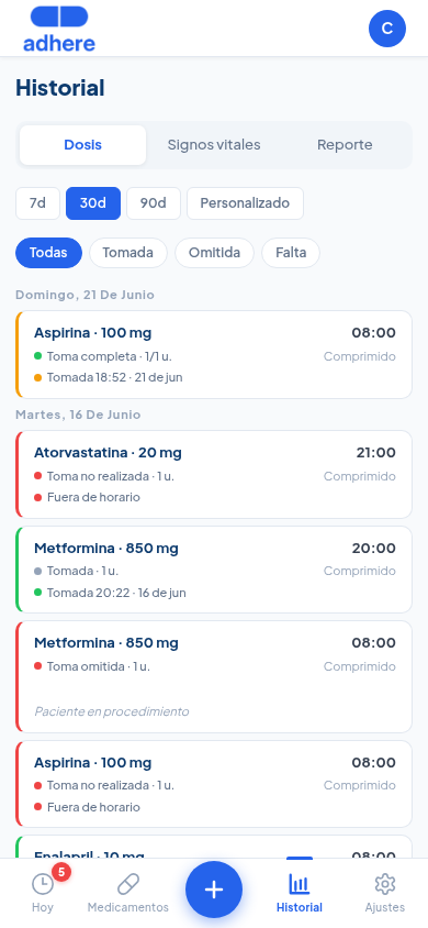 Historial