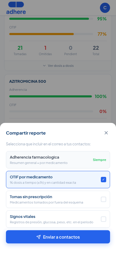 Hoja Compartir reporte con Adherencia farmacológica siempre incluida, OTIF marcado, y opciones Tomas sin prescripción y Signos vitales