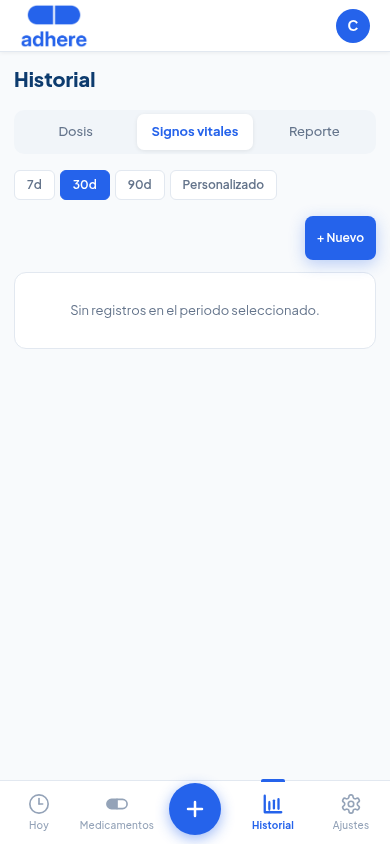 Pestana Signos vitales dentro de Historial